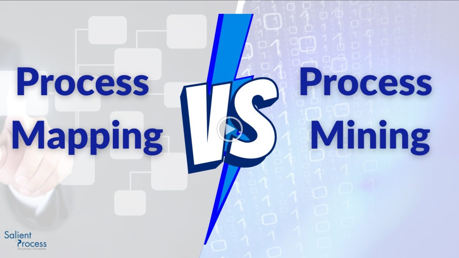 process mining vs mapping video