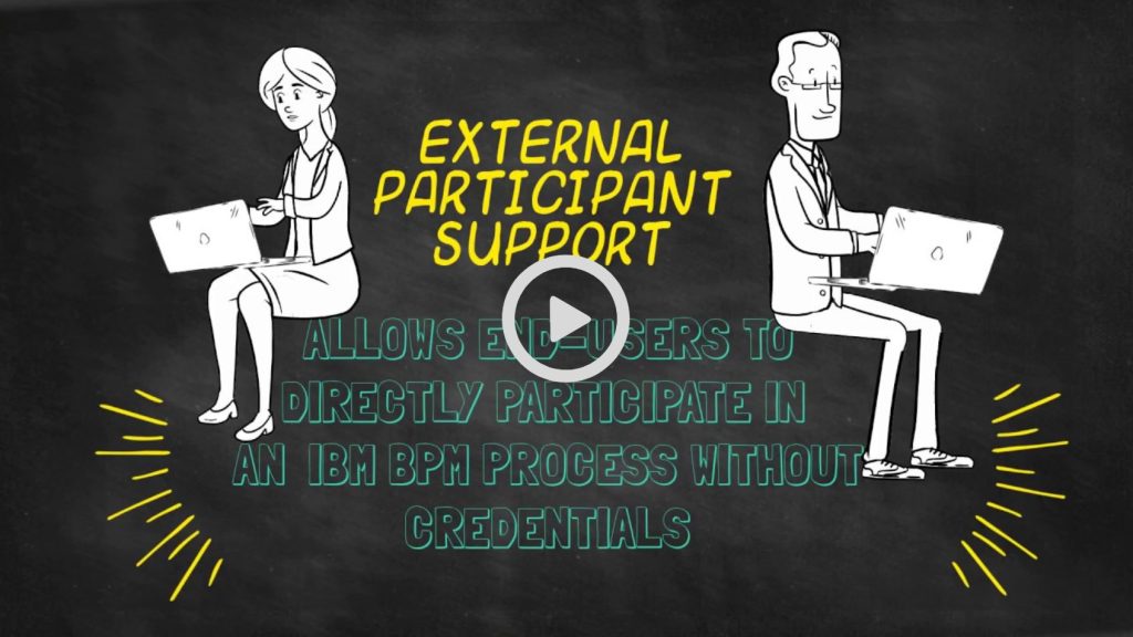 External User Support | SalientProcess