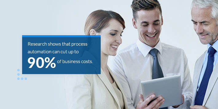 Process automation can cut up to 90% of business costs