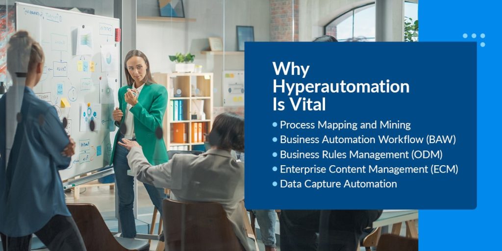 Why hyperautomation is vital to businesses